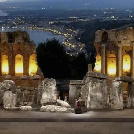 Panoramic